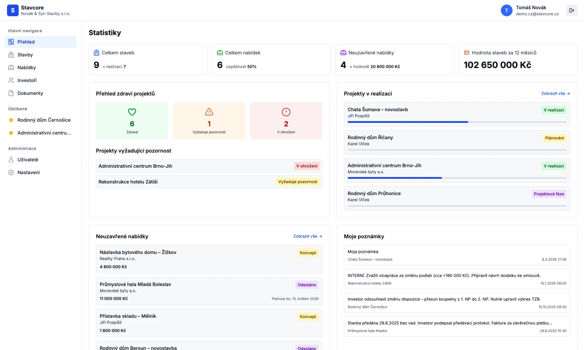Stavcore – přehled stavebních projektů