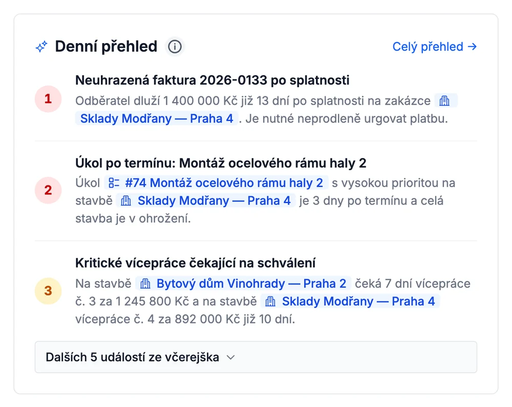 Denní přehled na nástěnce