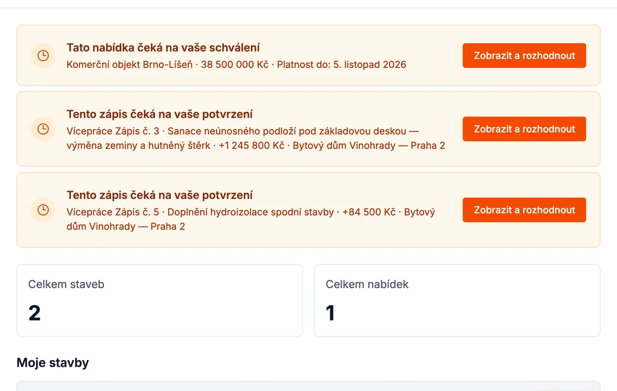 Investor vidí, co čeká na jeho rozhodnutí